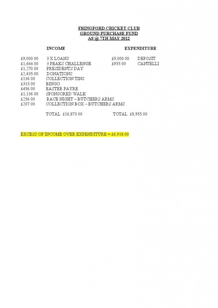 GPFund3
